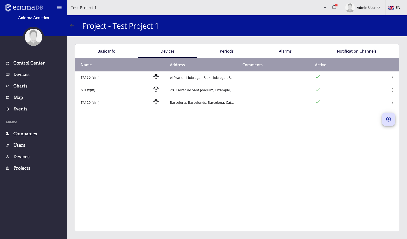 Captura de la pestaña de dispositivos del proyecto