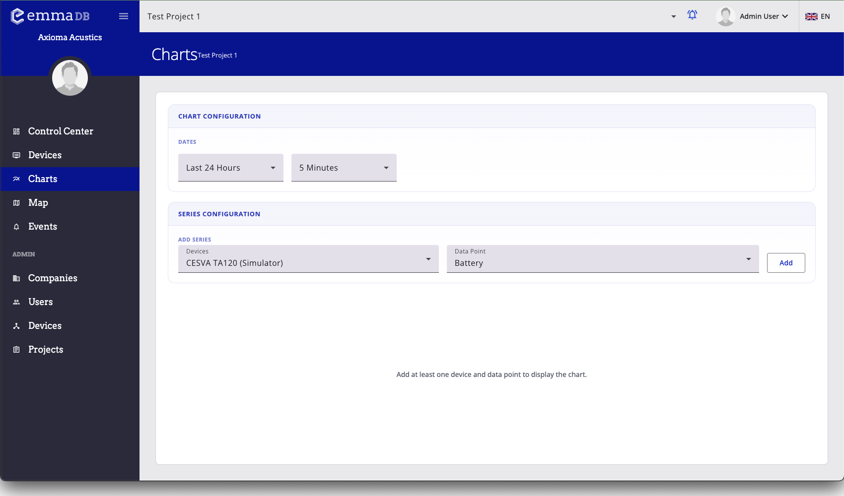 Captura de gràfiques
