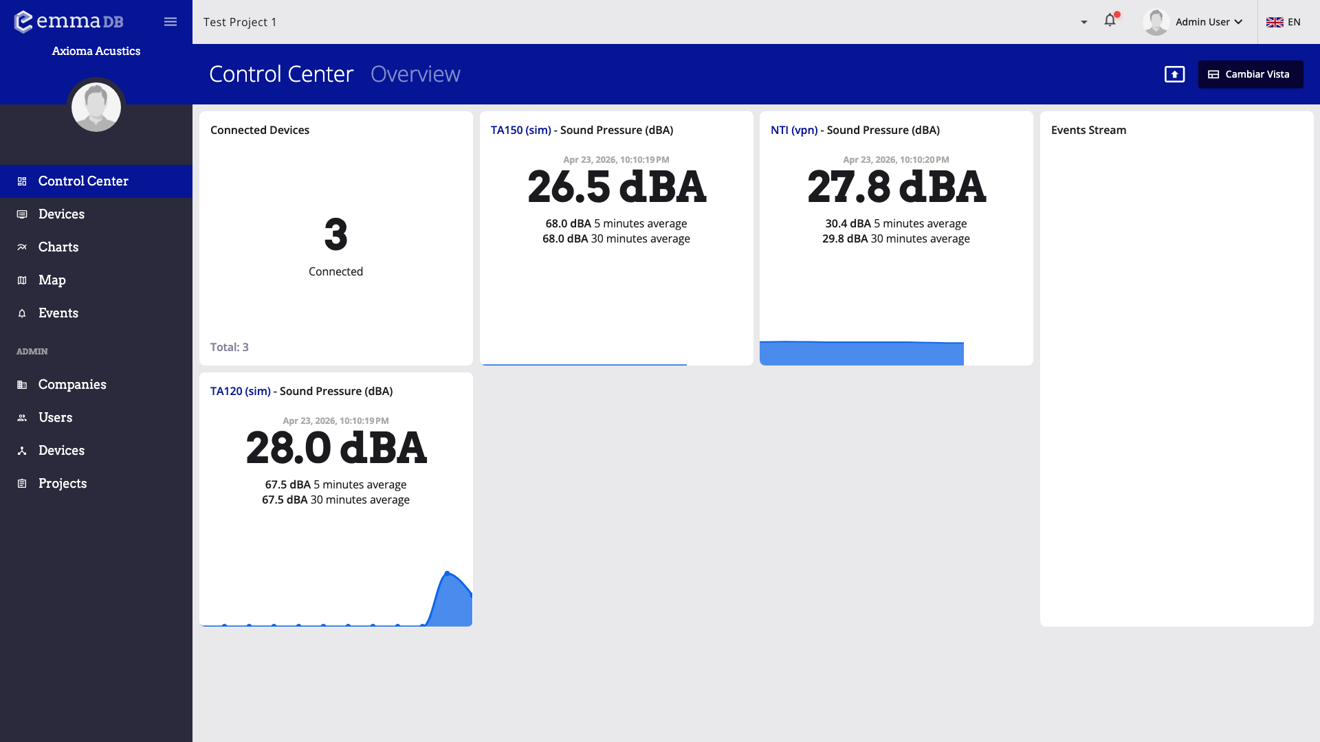 Dashboard screenshot