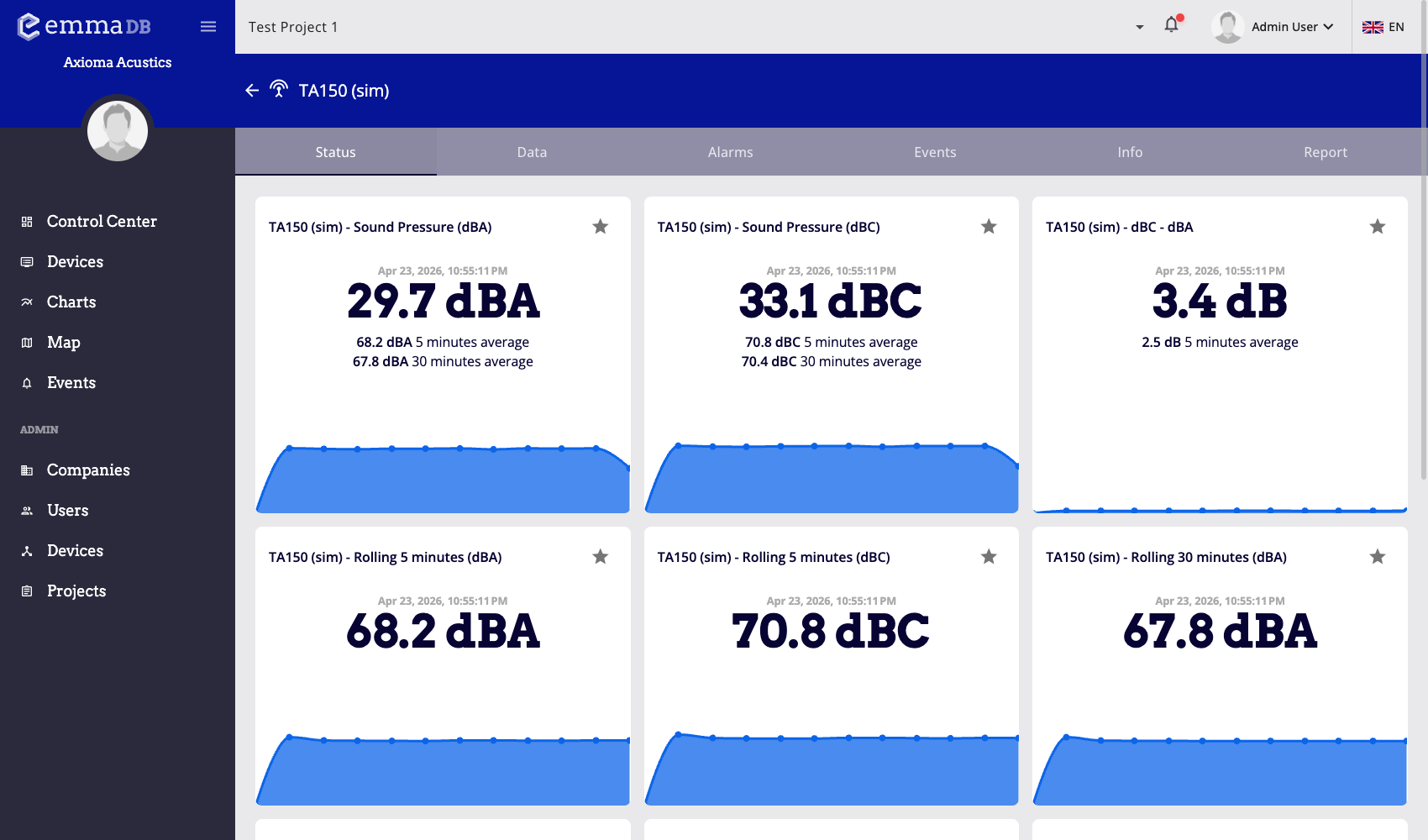 Captura de la pestaña de estado del dispositivo